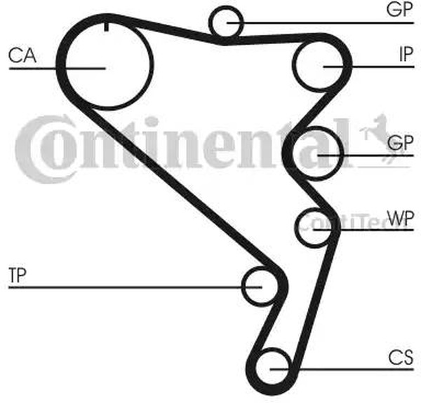 Комплект ремня ГРМ VW Crafter CONTITECH CT1120K1