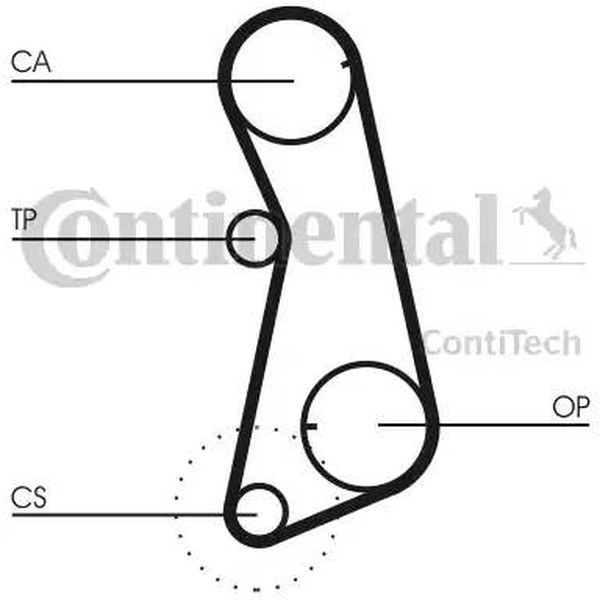 Комплект ремня ГРМ Audi 100 CONTITECH CT637K1
