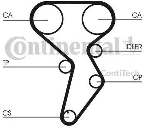Комплект ремня ГРМ FIAT BRAVA CONTITECH CT879K1